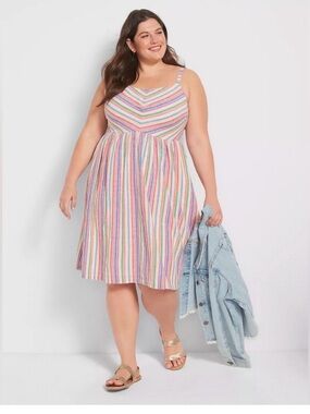 Lane Bryant Pastel Rainbow Stripe Mini Dress